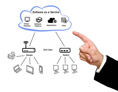 大數(shù)據(jù)服務(wù)與軟件服務(wù)的融合 驅(qū)動(dòng)未來的智能引擎