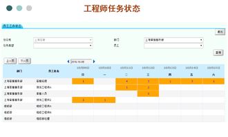 原廠售后服務(wù)軟件 高效匹配與軟件服務(wù)的關(guān)鍵要素